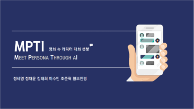 MPTI: Meet Persona Through AI